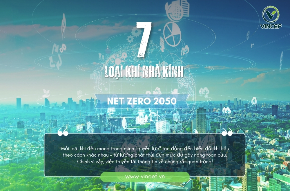 Xem thêm: Dịch vụ kiểm kê khí nhà kính của Vincef 7-loại-khi-nha-kinh