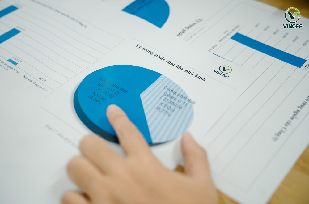 Quy-trinh-huong-dan-nop-bao-cao-kiem-ke-khi-nha-kinh