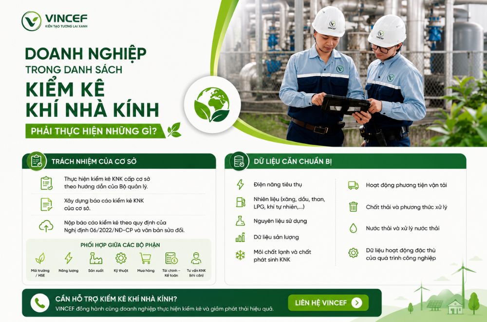Doanh-nghiep-trong-danh-sach-kiem-ke-khi-nha-kinh