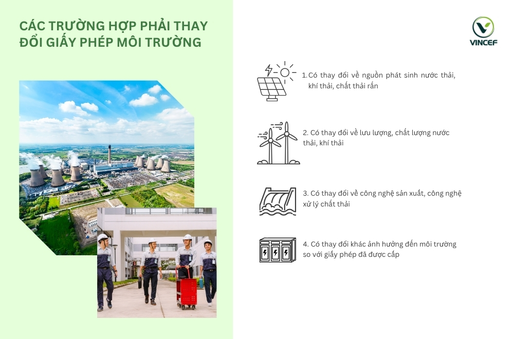 Truong-hop-thay-doi-giay-phep-moi-truong